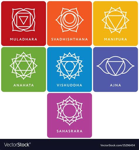 Set Of Seven Chakra Symbols With Names Vector Image On Vectorstock