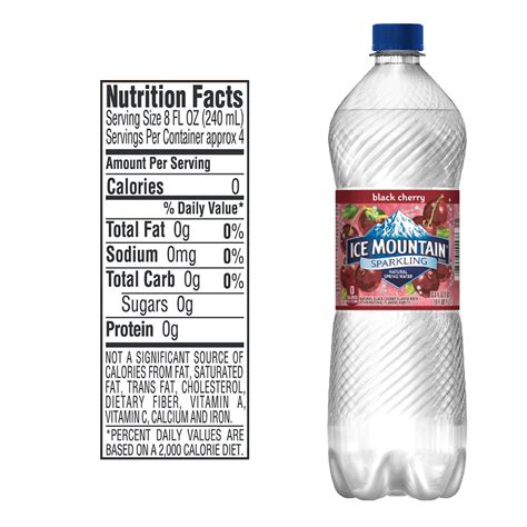 Sparkling Ice Water Nutrition Label