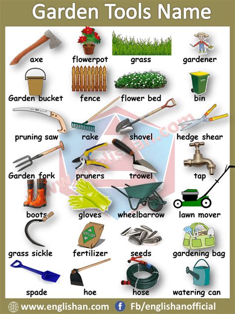 Basic Gardening Tools And Their Uses Gardening Tools Name For Kids