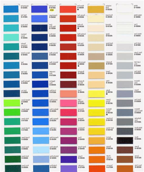 Asian Paints Colour Chart With Names In 2020 Paint Color Chart Asian
