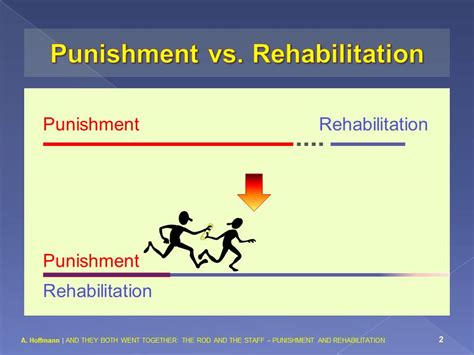 Punishment And Rehabilitation Slide Hoffmann Prisoner Rehabilitation