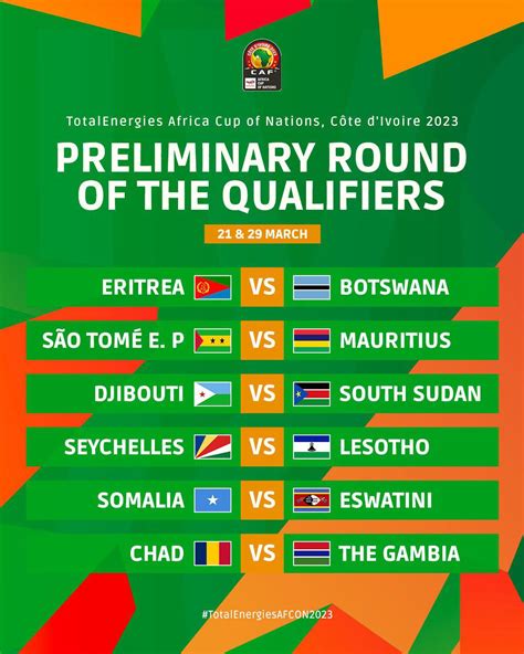 Nigeria Vs South Africa 2023 Afcon Image To U