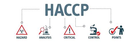Hazard Analysis And Critical Control Points Haccp Techhelp Idaho