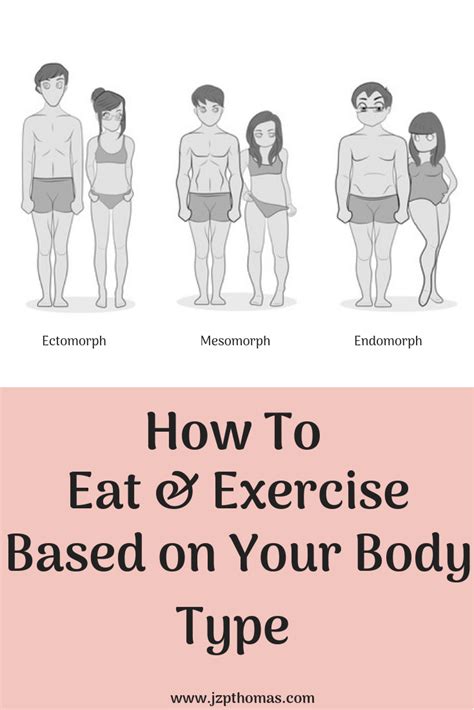 How To Eat And Exercise Based On Your Body Type