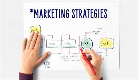 How To Create An Effective Marketing Strategy In Steps Riset