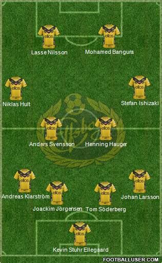 Ifk göteborg, lokalt ofta bara ifk (idrottsföreningen kamraterna), även blåvitt, änglarna och kamraterna, är en svensk idrottsförening från göteborg grundad den 4 oktober 1904, med fotboll som den mest kända idrotten, men på senare tid orientering som den mest framgångsrika. All IF Elfsborg (Sweden) Football Formations - page 5