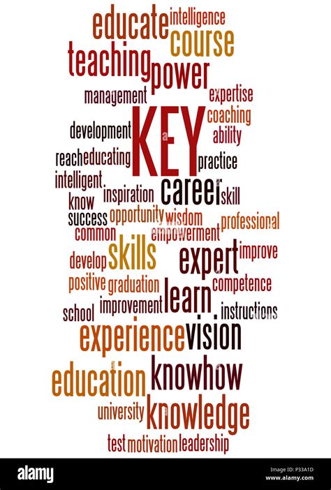 Key Keep Educating Yourself Word Cloud Concept On White Background