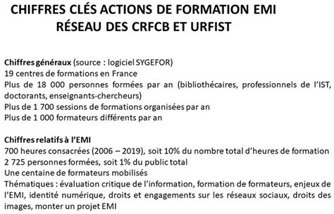 Formation Continue Des Bibliothécaires En France Documentation Et