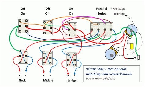 A wiring diagram is a visual representation of components and wires related to an electrical connection. Brian May-series/parallel switching for SSS | GuitarNutz 2