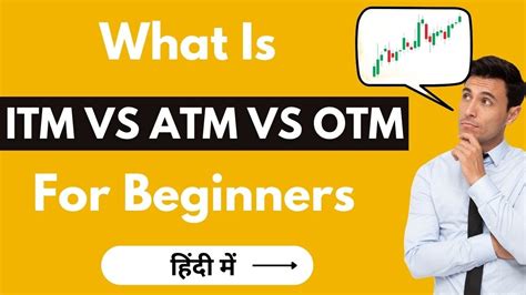 Itm Atm And Otm Options Explained A Beginners Guide To Options