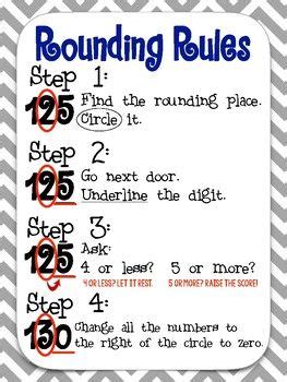 Rounding Rules for Whole Numbers Anchor Chart | Number anchor charts