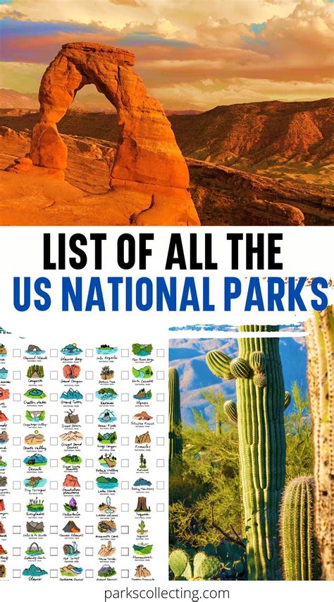 List Of All The National Parks Artofit