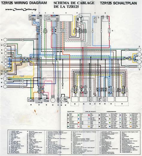 Yamaha mfc10 manual pdf online. Yamaha Virago 535 Wiring Diagram / Yamaha Xt 200 Cdi Box ...