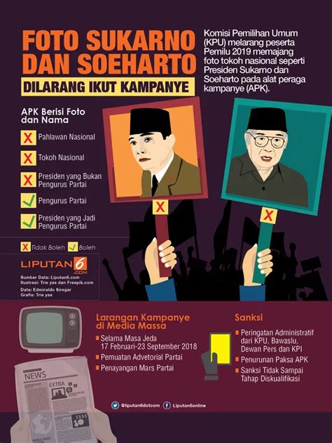 Foto Sukarno Dan Soeharto Dilarang Ikut Kampanye News
