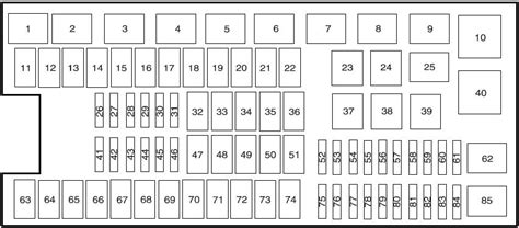 Location of fuse boxes, fuse diagrams, assignment of the electrical fuses and relays in lincoln vehicles. 2004 Lincoln Navigator Interior Fuse Box Diagram - Wiring Diagram Schemas