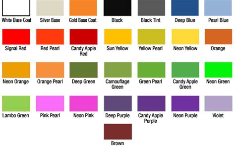 Candy Apple Paint Colours Paint Color Ideas