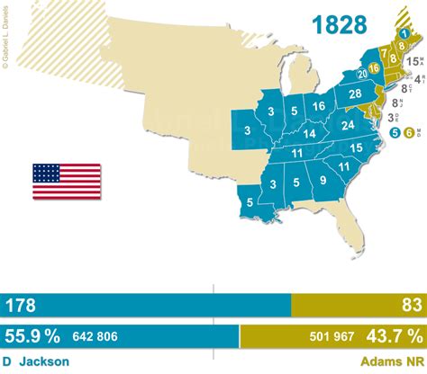 Gabriel Daniels Photography Vectoring Us Presidential Election Maps