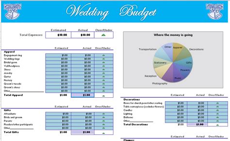 20 Wedding Budget Checklist Excel Sample Excel Templates