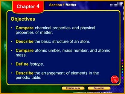 free chapter 4 atomic structure worksheet answer key associated to chapter 4 atomic structure answer key, the perks of contracting using an answering assistance are usually expanded to smaller online businesses. 7 Chapter 4 atomic Structure Worksheet Answer Key | FabTemplatez