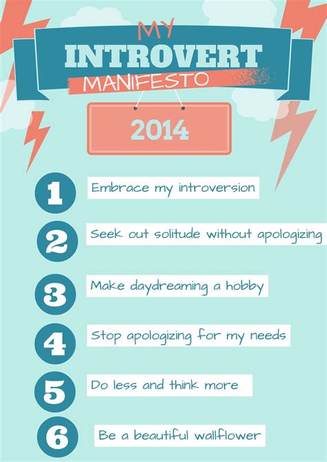 My Introvert Manifesto 2014 Introvert Spring