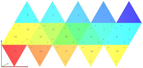 Icosahedron Template
