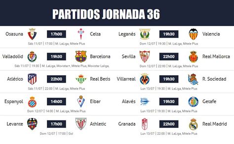 Partidos Jornada 36 Liga Española 2020 Horarios Posiciones