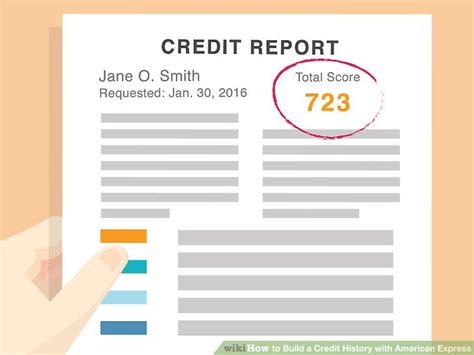 Jun 25, 2018 · credit card companies make these offers after performing soft inquiries on your credit reports — which, unlike hard inquiries, have no effect on your credit scores. 3 Ways to Build a Credit History with American Express - wikiHow