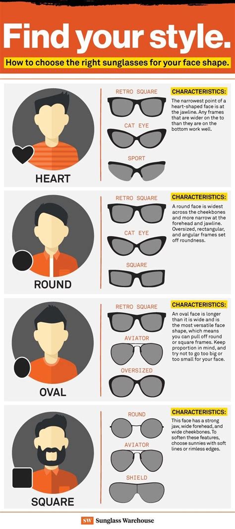 Choosing The Best Sunglasses For Your Face Shape How To Choose Best