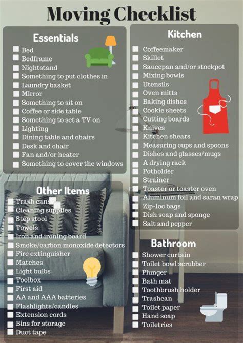 Pin By Veronica Carmona On Apartment Checklist New Home Checklist
