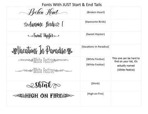 Fonts With Tails Glyphs Cheat Sheet Cricut Fonts Lettering Fonts Images