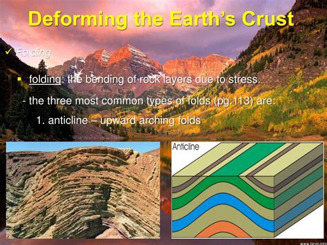 Ppt Deforming The Earths Crust Powerpoint Presentation Free