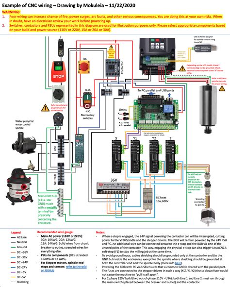 Cnc Control Box Power Safety Circuit Peter Verdone Designs