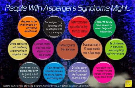 Pin By Jessica Boren On Private Aspergers Syndrome Aspergers Aspergers Autism