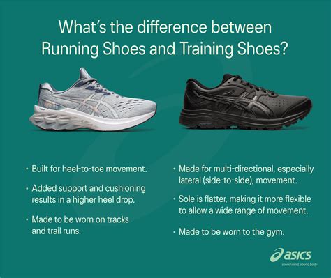 Can Asics Running Shoes Be Used For Tennis Shoe Effect