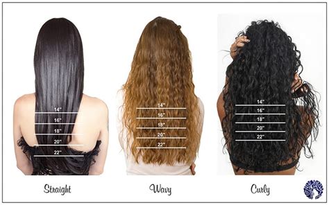How To Use Curly Hair Extensions Length Chart Properly