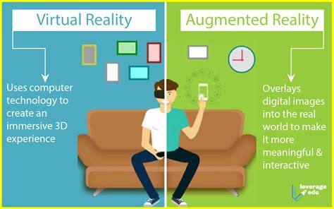 What Is Augmented Reality Vs Virtual Reality Reality Augmented Virtual