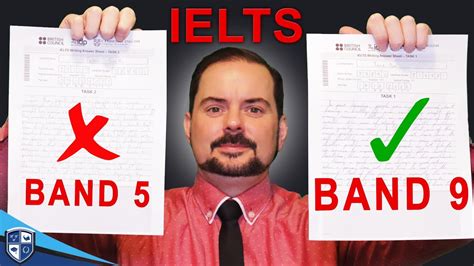 IELTS Task Writing Band Ultimate Guide YouTube