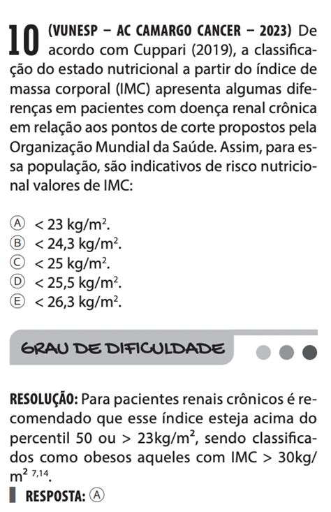 Combo 1500 Questões Comentadas De Concursos E Residências Em Nutriçã