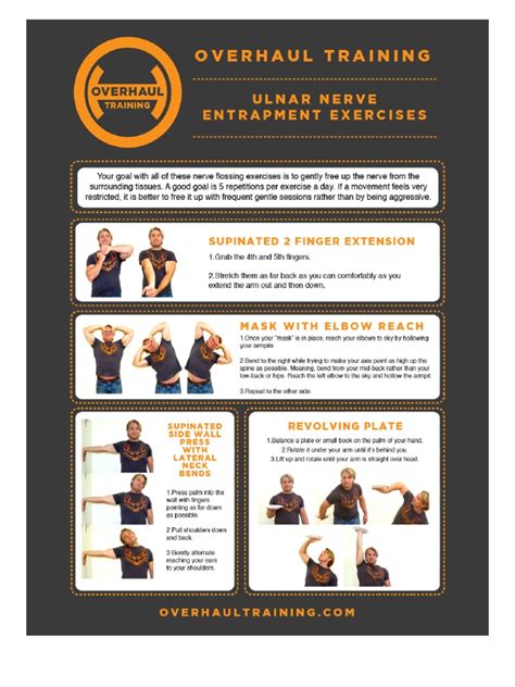 Ulnar Nerve Exercise Guide Pdf
