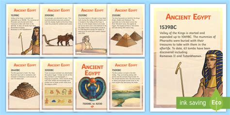 ancient egypt timeline poster