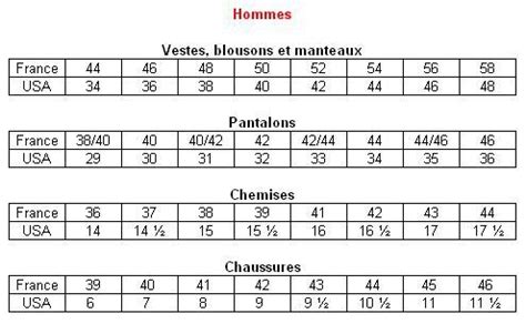 Première femme nommée au poste de médiateur des antennes à radio france, emmanuelle daviet va poursuivre le travail accompli, depuis 2015 par bruno denaes, son prédécesseur. Taille us chemise femme - Chapka, doudoune, pull ...
