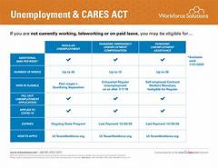 What You Need To Know About Texas Workforce Commission Login For Employers