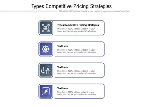 Types Competitive Pricing Strategies Ppt Powerpoint Presentation Ideas