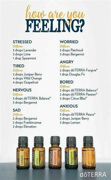 Diffusing blends for emotions Dõterra Essential Oil Remedy Essential