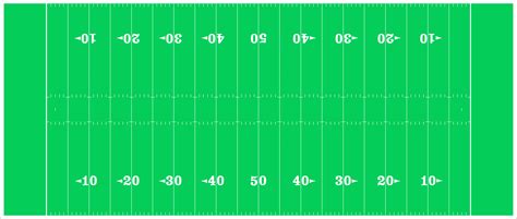 An American Football Field Diagram Nfl Mode By Fromequestria2la On
