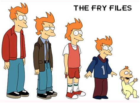 Fry Costume A Diy Guide Cosplay Savvy