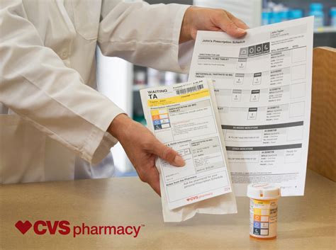 Deborah Adler Design | Prescription Packaging Systems: CVS Health and