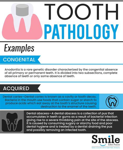 Branches Of Dentistry Oral Pathology Smile Eden Prairie