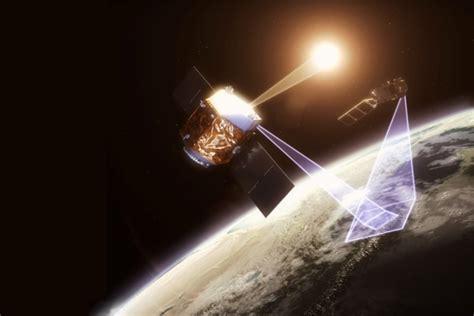 Earth Observation Satellites From The Uk Find Out More About Uks