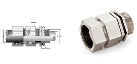 Double Compression Cable Gland Cabtek Europe